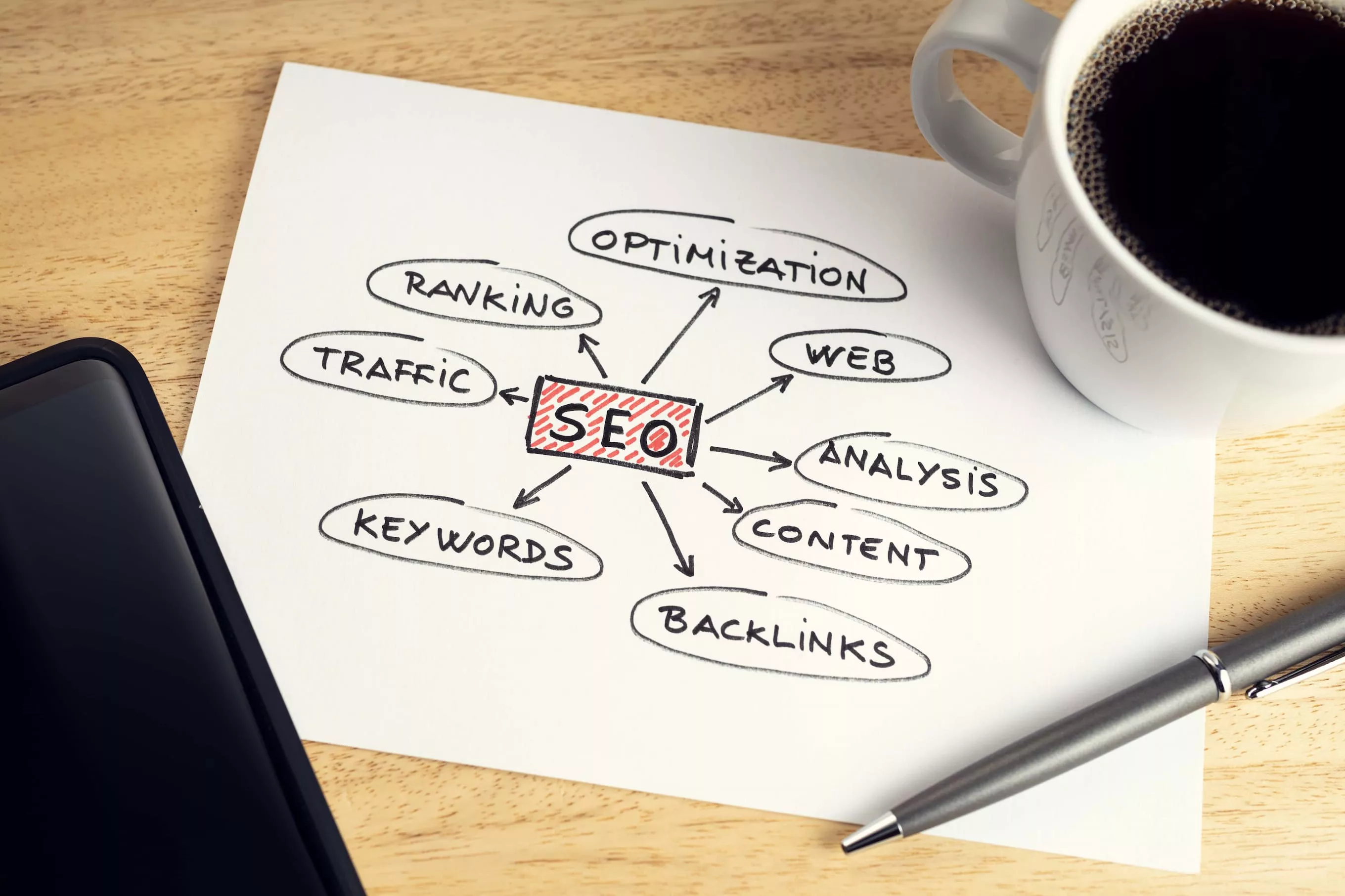 SEO - die beste SEO Agentur